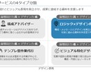 デザイン×ストーリーで伝わるパワポ資料を作ります 資料作成のプロである現役コンサルタントがお手伝い イメージ6