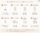 照明計画・電気図面をチェック✅1ヶ月サポートします IC歴20年｜新築・リフォーム電気図面のセカンドオピニオン イメージ2