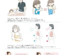 使いやすく分かりやすい！カラダのイラスト作成します 医療・健康系WEB・書籍に！わかりやすく説明をサポートします イメージ3