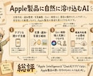 情報を1枚で伝わる図解にします 要点整理→設計→AI図解画像まで対応 イメージ5