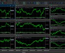 MT4・MT5のEA作成を代行します 売買ルールを自動売買ツール化します イメージ1
