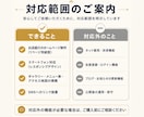 低価格で洗練されたホームページを制作します まずはネットにお店の顔を。小規模事業者向け高品質デザイン イメージ7