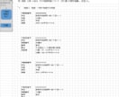 相続登記の申請書類が簡単にできます 相続登記の申請は自分でやる！(相続1人用) イメージ5