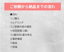 しっかり伝わる！チラシ・リーフレット作成いたします 丁寧なヒアリングで、成果につながるデザインを提供いたします！ イメージ2