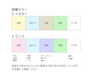 広告用の間取り図を見やすく作成します 1LDKまで2図面を3000円で対応中 イメージ3