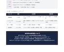 ホームページをSEO診断し改善提案書を作成します 建築・不動産業界特化サイトSEO診断｜Ahrefs×GA4 イメージ10