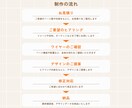 10名限定価格｜売上UPに繋がるHP作成します 初めてでも安心｜修正無制限＆丁寧に対応 イメージ8