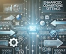Google広告の拡張コンバージョン設定します CPAが30%~40%安価になった事例あり イメージ1