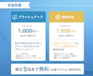 セミナー・プレゼンに最適！図解特化の資料作成します 現役デザイナーが作成！伝わる・分かりやすい資料 イメージ2