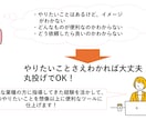 OfficeのプロがExcel作業代行します あらゆるExcelもお任せください！イメージを形にします！ イメージ4