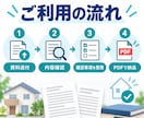 売買契約書・重要事項説明書を確認します 宅建士・実務講師が契約前の確認ポイントを整理 イメージ4