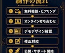 飲食店向け｜外国人に選ばれる英語サイト制作します 英語サイトなしは、機会損失。インバウンド対応始めませんか イメージ8