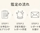 お子さまの才能診断占い｜習い事アドバイス付きます 教育×占いで特性を見える化。子育てのヒントに！ イメージ3