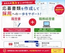 転職活動☆ゼロから履歴書・職務経歴書一括作成します ヒアリング後はおまかせ◎応募書類作成をサポート イメージ2