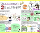 イベント、ミーティング等で可愛い議事録描きます 話した内容を見える化することでSNS発信の手助けをします^^ イメージ3