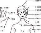 超簡単！中高年でも出来る願望実現法を伝授します 「でも、難しい」「どうせ無理」等の思い込みを手放しましょう イメージ2