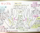 手書き鑑定書の作成いたします あなたの手にある線、意味を手書きで書込みます♫ イメージ5