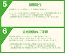 丸投げOK！ワンストップで動画を制作いたします 丁寧なコミュニケーション・提案で信頼いただいています。 イメージ6