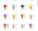 あなたの理想のLINEスタンプ作ります オーダーメイドでのLINEスタンプ制作となります。 イメージ5