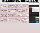 テスト10年間で検証されたツール売ります プロのロジックをサインツール化しました。さらに特典あります。 イメージ7