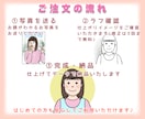 保育園、幼稚園の先生向けの似顔絵を描きます 保育の現場がほっこりする似顔絵 イメージ5