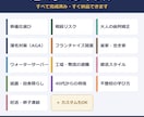 アフィリエイト用の診断ツールを即納します 13ジャンル完成済み・リンクを入れるだけで公開OK イメージ2
