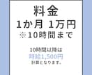 オンライン秘書｜1ヶ月から実務サポートいたします バックオフィス・YouTube・SNS運用補助まで対応 イメージ5
