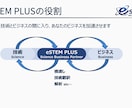 商品訴求の根拠を調査します 文献・技術調査で強みを見える化 イメージ3