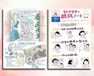 あなたのビジネス資料をたのしいデザインで制作します 議事録、セミナー、提案資料を分かりやすく作成し業務をサポート イメージ7