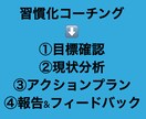 コーチング&報告で達成率UP★習慣化サポートします 習慣化したいことをコーチング&報告でサポートします。 イメージ3