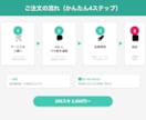 noteのスキ♡いいねを200以上に拡散します スキが少なくて埋もれていませんか？拡散で注目度UP イメージ3