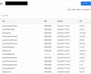 面倒な毎日の手作業をGASで自動化します スプシ・フォーム・SNS投稿、寝ている間に終わらせます イメージ1