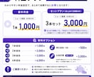 おまかせでもOK！配信の切り抜き作ります まるごとおすすめでも金額変わらない安定のセット商品！ イメージ4