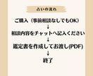 ブラックミラー霊視で気になる相手の気持ちを視ます 目に見えないものを感じ取るスクライングの技術で未来を探ろう イメージ3