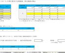 ファイナンスのDCF・NPV計算シートを提供します 簡易入力、DCF・NPV・企業価値の自動計算、特典資料も イメージ7