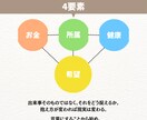 HSP・うつ・不安｜精神科ナースが静かに聴きます 5月末までお試し価格｜"幸せの最大化"に伴走します イメージ4