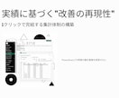 予実管理Excelの作成をサポートします 中小企業向け｜Excelが苦手な方でもOK｜営業企画の外注 イメージ2