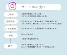 インスタ投稿テンプレ！5種作ります canvaや画像で納品可！世界観が伝わるデザインをお届け イメージ4
