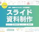 先着３名様限定価格◎｜スライド資料制作いたします Canva使用／◎1枚550円から イメージ1