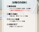 タイパ重視！元教師が中学数学の質問対応します わからない問題だけ！30分から選べるサクッと質問サービス イメージ3