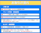 あなたのご希望のドラムフレーズを作成します 【修正回数無制限】DTMやRECで使える打ち込みドラム作成！ イメージ4