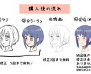 実績5件までのお試し価格！表情豊かな絵描きます 可愛く、格好よく描き上げます！はじめての方にもオススメ！ イメージ4