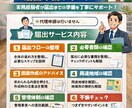 住宅宿泊事業届出準備サポートします 実務経験者が不備を防ぐ事前支援 イメージ2