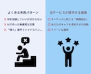 Threadsアカウント設計＋30投稿作成します とりあえず投稿×。ターゲットに刺さる「戦略的アカウント」構築 イメージ2