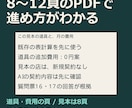 AIで減らせる作業を診断しレポートにします 質問シートに答えるだけ。優先順位つきのPDFで イメージ3