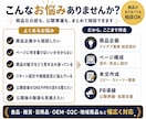 クラファン準備の不安や面倒くささを解消します 商品企画20年広報14年の経験者がページ制作・PRまで伴走 イメージ2