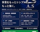 個人店舗・中小企業の予約・在庫管理を自動化します 業務終了後の面倒な作業を約10分へ短縮しましょう！ イメージ1