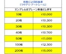 似顔絵ステッカー作成・印刷納品致します 似顔絵エンブレムの作成から印刷依頼・納品までをいたします。 イメージ9