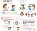 保育・療育向けインスタ投稿作ります 現役保育士が伝わるデザインを制作します イメージ2