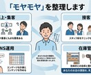 アパレル店舗の課題解決！お悩み相談＆改善提案します 現場と経営の両目線で寄り添う！アパレル店のお悩み解決相談 イメージ2